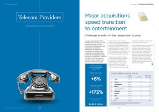 The telecom providers category includes brands that provide
mobile or ﬁxed line telephone or internet services as stand-alone
or bundled packages (along with other services, like television).
It was a year of action. With
mergers and acquisitions, major
brands took steps to build
consumer-facing entertainment
businesses and position
themselves for leadership in
the Internet of Things, while
challenger brands attempted
to disrupt the category, usually
with price. The BrandZ™ Telecom
Provider Top 10 increased 6
percent in value, following a 9
percent increase a year ago.
companies to establish IoT leadership,
with an emphasis on security.
And in a legislative move that endorsed
the changing status of telecoms as
content providers rather than voice
and data conduits, the US congress
rescinded the Obama administration’s
privacy restrictions. This enabled
telecom providers to collect and share
customer data, treating the telecoms
more like Google or Facebook than
like utilities. Similarly, US regulators
considered changing Obama-era net
neutrality rules that require treating all
internet traffic equally.
Technology / TELECOM PROVIDERS
BrandZ™ Top 100
Most Valuable Global
Brands 2017
Category Brand Value
Year-on-Year Change
+6%
Category Brand Value
12-Year Change
+173%
Telecom Providers Top 10
Total Brand Value
$448.2 billion
Telecom Providers
5 The Categories
BrandZ™ Top 100 Most Valuable Global Brands 2017
Major acquisitions
speed transition
to entertainment
Challenger brands shift the conversation to price
These dynamics were especially
evident in the US. Verizon negotiated to
acquire Yahoo!, having purchased AOL
a year ago, and AT&T agreed to buy
media giant Time Warner, following its
earlier acquisition of Direct TV. These
acquisitions transform Verizon and
AT&T into entertainment providers, and
fortify them against the over-the-top
(OTT) options favored by millennials.
Verizon also acquired technology
companies, particularly in telematics,
to prepare itself for leadership in
the Internet of Things (IoT). AT&T
actions to expand in IoT included
a partnership with IBM. Spain’s
Telefónica, which owns Movistar, also
sought partnerships with technology
TELECOM PROVIDERS TOP 10
Brand
Value 2017
$ Million
Brand
Contribution
Brand Value
% Change
2017 vs. 2016
1 AT&T 115,112 3 7%
2 Verizon 89,279 3 -4%
3 China Mobile 56,535 4 1%
4 Xﬁnity 41,808 3 N/A
5 Deutsche Telekom 38,493 3 2%
6 Vodafone 31,602 3 -14%
7 Movistar 22,002 3 0%
8 NTT 20,197 2 3%
9 Orange 17,180 3 -7%
10 BT 16,026 3 -14%
Source: BrandZ™ / Kantar Millward Brown (including data from Bloomberg)
Brand Contribution measures the inﬂuence of brand alone on earnings,
on a scale of 1 (lowest) to 5 (highest).
277276
 