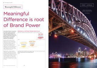 Meaningful
Difference is root
of Brand Power
Since Brand Power is important
as a driver of sales and brand
value, the logical question is,
what drives Brand Power? The
answer is Meaningful Difference.
Brand Power is a composite
of three factors: Meaning,
Difference, and Salience.
Brands need to be seen by their
relevant consumers as Meaningful—
meeting the consumer’s functional
and emotional needs in ways that
are relevant and create affinity.
Consumers are unlikely to consider
a brand unless it is perceived as
Meaningful. Once they have positively
connected with consumers, brands
need to stand out from other brands
that also have built affinity.
Brands need to create a sense of
Difference. They need to be seen by
consumers as distinctive, even trend-
setting. Difference gives brands their
competitive edge. Finally, once brands
achieve Meaningful Difference, they
need to “amplify” it—by advertising,
social media, retail shelf position, and
other tactics—to become top of mind,
or Salient.
2 The Global Top 100
BrandZ™ Top 100 Most Valuable Global Brands 2017
Meaningful Difference
Brand value growth for the 85 brands that appear in 2006
and 2017 rankings, based on their Meaningful Difference
scores
200%
100%
0%
Meaningful Difference drives Brand Power. It is a key to brand success.
MEANINGFULLY DIFFERENT BRANDS GROW VALUE
Middle Third
MEANINGFUL
DIFFERENCE
+74%
Bottom Third
MEANINGFUL
DIFFERENCE
+47%
Top Third
MEANINGFUL
DIFFERENCE
+207%
Source: Kantar Millward Brown/ BrandZ™
Photograph by Paul Reiffer
SYDNEY - AUSTRALIA
Value of all Australian
brands in Global Top 100
$43.8 Billion
4746
 