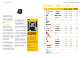 Source: Kantar Millward Brown / BrandZ™ (including data from Bloomberg)
BrandZ™ Top 100 Most Valuable Global Brands 2017
For some B2B brands, access to
consumers provides unrealized
growth potential. For example, with
the right marketing approach, a
ﬁnancial services company could
become the bank of choice for the
employees of its corporate clients.
Unlocking this potential requires a
culture shift, and that depends largely
on hiring and retaining the right
people.
Attracting talent
B2B technology brands illustrate
the recruitment challenge. Since
the advent of cloud computing,
businesses now purchase technology
differently. As a result, B2B
technology brands need to adapt
their recruiting strategies. It used to
be that decision-making authority
was concentrated in the IT director,
who reviewed complicated specs and
made a rational choice from a small
consideration set of B2B brands. That
decision often resulted in a long-term
marriage between a client and a major
B2B technology brand; with products
and services integrated throughout
the client company, the deep
interdependence that was created
made divorce unlikely.
Because that decision was so
consequential, and potentially
impacted the career advancement
of the decision maker, the IT director
often made the safe choice, a large
legacy brand with an impeccable
reputation. Today, with nimble
cloud-computing brands promising
lower costs and less risk, the safe
choice for an IT director wanting to
demonstrate competence is to review
a wide consideration set that includes
startups.
In addition, the decision-making
process in technology purchasing
today is more decentralized. And
rather than meet only with the IT
director, the B2B brand more likely
will interact with potential decision
makers in diverse departments
throughout an organization. These
decision makers often are millennials
who have recently risen to positions of
authority, and whose experience with
technology brands is more with B2C
brands than with the B2B heritage
brands.
Consequently, B2B brands are looking
for people who know how to navigate
a corporate organizational chart and
ﬁnd the decision makers. And the
B2B brands are not just seeking sales
people with these qualities—they want
knowledgeable and relatable people
at all levels, because the interface with
customers happens throughout the
organization.
As B2B brands do a better job
communicating their purpose, they
are attracting more young people
who want to make money, but who
also want to spend their time doing
something that feels more worthwhile
than simply making money. To recruit
and retain more of these millennials,
B2B brands need to become their
destination of choice, rather than
the default “safe school” alternate to
Apple, Google, or Facebook.
INSIGHT
B2B brands recruit
talent from across
the sector divide
B2B brands are bringing more
B2C talent across. The B2B brands
realize that they need that level
of human understanding. As
their businesses change, they
need people who understand the
individuals and relationships within
organizations, and who know how
to navigate within a customer
organization and among the
decision makers.
Karl Turley
Business Director
Geometry Global
Karl.Turley@geometry.com
BrandZ™ B2B Top 20
Brand Category
Brand Value
2017 $Mil.
Brand Value
2016 $Mil.
Brand Value
% Change
2017 vs. 2016
1 Technology 143,222 121,824 18%
2 Technology 102,088 86,206 18%
3 Regional Banks 58,424 58,540 0%
4 Logistics 58,275 49,816 17%
5 Conglomerate 50,208 54,093 -7%
6 Technology 45,194 39,023 16%
7 Technology 27,243 22,813 19%
8 Technology 21,919 18,632 18%
9 Technology 21,359 19,489 10%
10 Global Banks 20,536 20,276 1%
11 Technology 20,388 18,652 9%
12 Logistics 19,441 16,236 20%
13 Oil & Gas 18,727 16,838 11%
14 Oil & Gas 18,346 14,940 23%
15 Global Banks 17,580 17,055 3%
16 Technology 16,725 14,508 15%
17 Logistics 15,844 13,199 20%
18 Global Banks 14,129 11,943 18%
19 Technology 14,018 NEW ENTRY
20 Conglomerate 13,947 12,485 12%
3 Disruption & Change
6160
Disruption & Change / BUSINESS-TO-BUSINESS
 