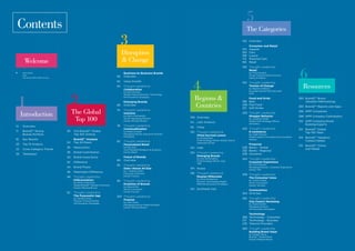 Contents
14 Overview
17 BrandZ™ Strong
Brands Portfolio
18 Key Results
20 Top 10 Analysis
22 Cross-Category Trends
26 Takeaways
30 The BrandZ™ Global
Top 100 ranking
BrandZ™ Analysis
34 Top 20 Risers
36 Newcomers
38 Brand Contribution
40 Brand Importance
42 Difference
44 Brand Power
46 Meaningful Difference
48 Thought Leadership
Differentiation
by Martin Guerrieria
Global BrandZ™ Research Director
Kantar Millward Brown
52 Thought Leadership
The Purposeful Age
by Candace Kuss
Director of Social Media
Hill+Knowlton Strategies
290 BrandZ™ Brand
Valuation Methodology
293 BrandZ™ Reports and Apps
296 WPP Companies
298 WPP Company Contributors
310 WPP Company Brand
Building Experts
312 BrandZ™ Global
Top 100 Team
314 BrandZ™ Valuation
Contact Details
315 BrandZ™ Online
and Mobile
Business-to-Business Brands
58 Overview
62 Value Growth
64 Thought Leadership
Collaboration
by Sara Gourlay
Global Practice Director, Technology
Hill+Knowlton Strategies
Emerging Brands
68 Overview
74 Thought Leadership
Unicorns
by Mark Chamberlain
Sector Managing Director
Kantar Millward Brown
78 Thought Leadership
Commoditization
by Katerina Sudit
Managing Partner, Executive Director
Mindshare
82 Thought Leadership
Personalized Retail
by Ray Gaul
Vice President Research & Analytics
Kantar Retail
Future of Brands
86 Overview
92 Thought Leadership
Data—Above All Else
by J. Walker Smith
Executive Chairman
Kantar Futures
96 Thought Leadership
Evolution of Brands
by Wayne Pan
Senior Consultant
Kantar Futures
100 Thought Leadership
Purpose
by Jane Ostler
Managing Director Media & Digital
Kantar Millward Brown
150 Overview
Consumer and Retail
154 Apparel
160 Cars
168 Luxury
174 Personal Care
182 Retail
190 Thought Leadership
Retail
by Fiona Gordon
Group Transformation Director
Ogilvy & Mather
194 Thought Leadership
Tension of Change
by Stephen Wallace
European Brand Planning Lead
GTB
Food and Drink
198 Beer
206 Fast Food
212 Soft Drinks
220 Thought Leadership
Shopper Behavior
by Jonathan Dodd
Global Chief Strategy Officer
Geometry
224 Thought Leadership
E-commerce
by Hugh Fletcher
Global Head of Consultancy & Innovation
Salmon
Financial
228 Banks – Global
232 Banks – Regional
238 Insurance
244 Thought Leadership
Consumer Experience
by Tim Pritchard
Managing Director, Customer Experience
Kantar TNS
248 Thought Leadership
The Consumer Voice
by Victoria Sakal
Senior Consultant
Kantar Vermeer
Commodities
254 Oil & Gas
262 Thought Leadership
City-Centric Marketing
by Claire Holden
Managing Director
Hill+Knowlton Strategies
Technology
266 Technology – Consumer
271 Technology – Business
276 Telecom Providers
284 Thought Leadership
Building Brand Value
by Doreen Wang
BrandZ™ Global Head
Kantar Millward Brown
106 Overview
114 Latin America
116 China
120 Thought Leadership
China Survival Lesson
by Aisling Ryan
Chief Strategy Officer Global Clients
Valenstein & Fatt
124 India
130 Thought Leadership
Emerging Brands
by Hari Ramanathan
Chief Strategy Officer, Asia
Y&R
134 Russia
138 Thought Leadership
Russian Millennials
by Arina Khodyreva
Director Technology+Digital
PBN Hill+Knowlton Strategies
142 Southeast Asia
8 David Roth
CEO
The Store WPP, EMEA & Asia
Introduction
Welcome
The Categories
Regions &
Countries
Disruption
& Change
The Global
Top 100
Resources
 