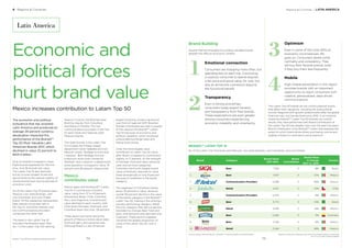 4 Regions & Countries
BrandZ™ Top 100 Most Valuable Global Brands 2017
Economic and
political forces
hurt brand value
Mexico increases contribution to Latam Top 50
The economic and political
turbulence that has wracked
Latin America and produced an
average 29 percent currency
devaluation impacted the
performance of the BrandZ™
Top 50 Most Valuable Latin
American Brands 2017, which
declined in value 22 percent to
$103.4 billion.
Only six brands increased in value.
Eight brands appeared for the ﬁrst
time. And 36 brands lost value.
The Latam Top 10 also declined,
but by a more modest 14 percent,
demonstrating the relative stability of
strong brands even during periods of
economic crisis.
Six of the Latam Top 10 brands were
Mexican, two were Brazilian, with
one Colombian and one Chilean
brand. Of the categories represented,
beer brands comprised half of
the Top 10, and three retailers and
two communications providers
comprised the other half.
The beers in the Latam Top 10
included: the Brazilian beer Skol,
No. 1 in the Latam Top 100 ranking;
largest economy, producing around
one-third of regional GDP, Brazilian
brands contributed less than a quarter
of the value to the BrandZ™ Latam
Top 50 because of economic and
political instability, which produced
unfavorable exchange rates and
falling stock prices.
Chile, the third-largest value
contributor to Latam Top 50 value,
after Brazil, increased its contribution
slightly, to 17 percent, on the strength
of the beer, food and dairy, personal
care, and services categories.
Colombia, the fourth-largest brand
value contributor, reduced its value
share dramatically to only 8 percent
because of weakness in the banks
category.
The weakness of Colombia’s banks,
down 76 percent in value, drove an
overall 56 percent decline in the value
of the banks category in the BrandZ™
Latam Top 50, making it the ranking’s
poorest performing category. Retail,
the only category that did not decline,
recorded no change. Beer, food and
dairy, and personal care declined only
5 percent. These sectors together
comprise the largest proportion of
value in the Latam Top 50, over a
third.
Mexico’s Corona; the Brazilian beer
Brahma; Aguila, from Colombia;
and Mexico’s Modelo. The two
communications providers in the Top
10 were Telcel and Televisia, both
Mexican brands.
The retail brands in the Latam Top
10 included the Chilean-based
department store Falabella and two
Mexican chains, Bodega Aurrora and
Liverpool. Both Bodega Aurrora,
a discount store chain owned by
Walmart, and Liverpool, a department
store operation, increased in value, 16
percent and 28 percent, respectively.
Mexico
contributes value
Mexico again led the BrandZ™ Latam
Top 50 in contribution of brand
value, rising from 37 to 43 percent,
followed by Brazil, Chile, Colombia,
Peru, and Argentina. Overall brand
value declined in each country, with
Chile down the least, 9 percent, and
Colombia down the most, 59 percent.
Three sectors primarily drove the
growth of Mexico’s brand value: beer,
food and dairy, and personal care.
Although Brazil is Latin America’s
Regions & Countries / LATIN AMERICA
Latin America
1
Emotional connection
Consumers are shopping more often, but
spending less on each trip. Convincing
a cautious consumer to spend requires
a fair price and good value, for sure, but
also an emotional connection beyond
the functional beneﬁt.
2
Transparency
Even in strong economies,
consumers today expect honesty
and transparency from their brands.
These expectations are even greater
among consumers experiencing
economic instability and uncertainty.
3
Optimism
Even in some of the most difficult
economic circumstances, life
goes on. Consumers desire some
normality and consistency. They
will buy their favorite brands, even
if they buy them less frequently.
4
Mobile
High mobile penetration in this region
provides brands with an important
opportunity to reach consumers with
creative, personalized, data-driven
communications.
Several themes emerged for building valuable brands
despite this difficult economic context:
The Latam Top 50 brands do not control external events
that affect their valuations, including the local political
turmoil. Regional GDP growth spiked brieﬂy after the global
ﬁnancial crisis, but has declined since 2010. In an instance
where the BrandZ™ Latam Top 50 brands can control
results, they have performed well; Brand Contribution of
the Latam Top 50 has steadily risen over the past ﬁve years.
Brand Contribution is the BrandZ™ metric that assesses the
extent to which brand alone drives purchasing volume and
enables a brand to command a price premium.
BRANDZ™ LATAM TOP 10
Six of the Latam Top 10 brands were Mexican, two were Brazilian, one Colombian, and one Chilean.
Brand Category
Brand Value
2017 $Mil.
Brand
Contribution
Brand Value
% Change
2017 vs. 2015
Country
1 Beer 7,782 5 -8% Brazil
2 Beer 7,647 4 -10% Mexico
3 Communication Providers 4,598 3 -26% Mexico
4 Retail 4,257 5 -10% Chile
5 Communication Providers 4,035 2 -9% Mexico
6 Beer 3,772 5 -10% Brazil
7 Retail 3,593 2 16% Mexico
8 Beer 3,486 5 -5% Colombia
9 Beer 3,316 4 -8% Mexico
10 Retail 3,269 3 28% Mexico
Source: Kantar Millward Brown / BrandZ™ (including data from Bloomberg) Brand contribution measures the inﬂuence of brand alone on earnings,
on a 1-to-5 scale, 5 being highest.
Brand Building
115114
 