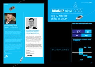 Consumer and Retail / CARS5 The Categories
BrandZ™ Top 100 Most Valuable Global Brands 2017
INSIGHTS
Four certainties shape
category transformation
The contrast between funding the present and
preparing for the mobility future will be the primary
tension of the automotive business for the next three
decades. Carmakers invest now for products they
will produce in ﬁve years. Historically, ﬁve years from
now was predictable. It’s not anymore. There are
four certainties shaping the tension between core
automotive and a future that has some mobility in it.
One is electriﬁcation. It seems sure that power trains
will shift, but when and where and the penetration is
less clear. As electriﬁcation grows, gas will become
cheaper. Second is what people are calling car sharing.
Third is autonomous vehicles. Finally, it’s the deﬁnition
of mobility. We think of mobility as transportation of
the human body. But what about Amazon? I don’t
need to go to the shop for my groceries when Amazon
delivers them to me. I haven’t moved. The object has
moved. So, there is a fundamental reshaping of what
we mean by mobility. And mobility is about efficiency
and price so far—the cheapest way of getting across
town. How do you make money? What’s the premium
added value that’s going to cause me to choose
one mobility service over another? These are the
challenges in mapping the future.
Mike Bentley
Executive Vice President, Global Chief Strategy Officer
GTB
Mike.Bentley@gtb.com
All brands experimenting
with autonomy, electric,
and sharing possibilities
All the car brands are experimenting with electric
cars, autonomous cars, and car sharing, with
the focus varying by brand. The most balanced
brand may be BMW. It has been in electric cars
for several years and has a car-sharing system in
place. BMW is not communicating much about
autonomous cars, but the brand is heavily into
connected cars. BMW acquired a Microsoft
platform company to integrate apps into the
car hardware to get unique selling propositions.
One example: By having the apps only work in a
BMW, they are seeking a competitive advantage.
By recognizing the driver’s smartphone, the car
could adjust the seat position and steering wheel
automatically. By reading the driver’s calendar, the
car could recommend the best route to take to a
meeting.
Juergen Korzer
Global Account Director, VW
Kantar Group
Juergen.Korzer@kantar.com
Top 10 ranking
shifts to luxury
ANALYSIS
BRAND IMPLICATIONS
Tesla illustrates how the power of clear Brand
Purpose drives brand value. Two other brands
that recorded this kind of excitement prior
to entering the mass market were Apple and
Facebook, according to BrandZ™ research.
Tesla mostly threatens the luxury brands, but it
potentially impacts mass as it introduces more
popularly priced models. The mass brands need
to better differentiate and communicate their
Brand Purpose, and the steps they are taking to
keep up to date and improve people’s lives.
Over the past 12 years, the brand value of the
BrandZ™ Cars Top 10 declined 6 percent. The brands
struggled with declining demand coming out of the
recession. Margins weakened because of extensive
price discounting to drive volume. During this period,
the composition of the BrandZ™ Cars Top 10 shifted
substantially.
Six brands remain consistent, but the four newcomers all
are luxury brands: Audi, Tesla, Land Rover, and Porsche.
In 2017, luxury brands comprise over half the brands in
the ranking, compared with just over a third in 2006.
But differentiation ﬂattened, as the luxury brands added
more popularly priced models and the mass brands
added more technology and other luxury features.
Consumers view both luxury and mass brands as
average in Creativity. Consumers continue to see luxury
brands as much sexier than mass brands, however.
The most differentiated brand is Tesla, which increased
32 percent year-on-year in value, while the car category
remained unchanged. A disruptive brand that entered
the BrandZ™ Cars Top 10 for the ﬁrst time a year ago,
Tesla far outscores both luxury and mass brands on
Brand Purpose, Innovation, and being Creative.
BRAND VALUE PROPORTION SHIFTS TO LUXURY…
During the past 12 years, the composition of the BrandZ™
Cars Top 10 shifted substantially. In 2017, luxury brands
comprise over half the brands in the ranking, compared
with just over a third in 2006.
… AND TESLA SCORES HIGHER THAN LUXURY
IN KEY METRICS
The most differentiated brand is Tesla, which increased
32 percent in value year-on-year, while the category
stayed ﬂat.
Mass Brands
64%
Mass Brands
47%
Luxury Brands
36%
Luxury Brands
53%
2006
2017
PROPORTION OF VALUE
Tesla
Luxury
Brands
Mass
Brands
Brand Purpose 117 104 104
Innovation 127 105 101
Creative 123 100 100
Sexy 110 116 98
Friendly 80 83 101
1-year
value change +32% +1%
-3%
Source: BrandZ™ / Kantar Millward Brown
Source: BrandZ™ / Kantar Millward Brown
CARS CATEGORY PERFORMANCE
165164
 