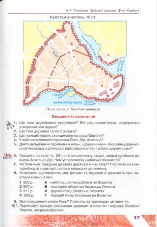 § 4. Утворення Київської держави (Русі-України)
Константинополь. VI ст.
2.
3.
4.
5.
6.
8.
9.
10
Ю л і а и ®
План-схема м. Константинополя
Завдання та запитання
Що таке додержавні утворення? Які східнослов’янські додержавні
утворення вам відомі?
Що таке держава та які її ознаки?
Що приваблювало скандинавів на сході Європи?
У якій послідовності правили Олег, Дір, Аскольд?
Дайте визначення термінам «князь», «дружинники». Яку роль у давньо-
слов’янському суспільстві відігравали князь та його дружинники?
Покажіть на карті (с. 24) чи в історичному атласі, звідки прийшли до
Києва Аскольд і Дір. Чим уславилися ці київські правителі?
Які племена приєднав до своєї держави князь Олег? Позначте на кон­
турній карті території, на яких мешкали ці племена.
Установіть відповідність між датами та подіями й розкажіть про на­
слідки кожної з них.
1 860 р. А найбільший похід Олега на Візантію
2 907 р. Б підступне вбивство Аскольда Олегом
3 911р. В другий похід Олега на Візантію
4 882 р. Г перший похід Аскольда на Візантію
Яке походження назви Русь? Поясніть на прикладах це поняття.
. Порівняйте процес утворення держави в слов’ян і народів Західної
Європи, зокрема франків.
 