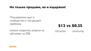 Не только продажи, но и издержки!


Пользователи идут в
сообщество и там решают
проблему
                                 $12 vs $0.25
Lenovo сократила затраты на   call-center   community
call-center на 20%
 