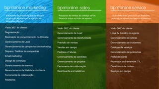 Plataforma de Marketing que se destaca
na geração de demanda e nutrição de
potenciais clientes.
Processos de vendas do começo ao fim.
Gerencie todos os ciclos de vendas.
“Out-of-the-box” processos de melhores
práticas para serviços internos e externos
Visão 360° do cliente
Segmentação
Rastreador de comportamento no Website
Gerenciamento de Lead
Gerenciamento de campanhas de marketing
Disparo / Gatilhos de campanhas
Email marketing
Design de conteúdo
Gerenciamento de eventos
Gerenciamento da fidelidade do cliente
Ferramenta de colaboração
Relatórios
Visão 360° do cliente
Gerenciamento de Lead
Gerenciamento da Oportunidade
Previsão de vendas
Vendas em campo
Pedidos e Faturas
Gerenciamento de contratos
Gerenciamento de projetos
Ferramenta de colaboração
Dashboards and relatórios
Visão 360° do cliente
Local de trabalho do agente
Gerenciamento de rotinas
Gerenciamento de incidentes
Catálogo de serviços
Gerenciamento de problemas
Portal do cliente
Processos do framework ITIL
Canal único de contato
Serviços em campo
 