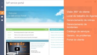 Visão 360° do cliente
Local de trabalho do Agente
Gerenciamento de rotinas
Gerenciamento de
incidentes
Catálogo de serviços
Gerenc. de problemas
Portal do cliente
 