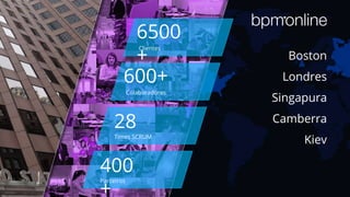 600+
Colaboradores
28
Times SCRUM
Boston
Londres
Singapura
Camberra
Kiev
6500
+
Clientes
400
+
Parceiros
 