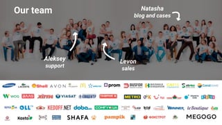 Our team
Aleksey
support
Levon
sales
Natasha
blog and cases
 