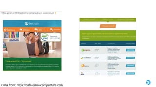 Data from: https://data.email-competitors.com
 