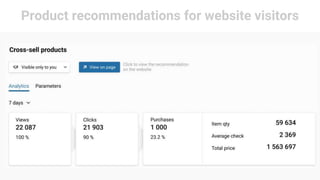 Product recommendations for website visitors
 