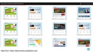 Data from: https://data.email-competitors.com
 