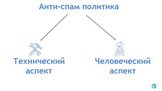 Анти-спам политика
Технический
аспект
Человеческий
аспект
 