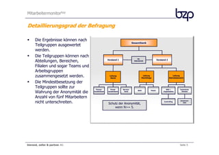Mitarbeitermonitorbzp


Detaillierungsgrad der Befragung

      Die Ergebnisse können nach
                                                                          Gesamtbank
      Teilgruppen ausgewertet
      werden.
      Die Teilgruppen können nach
                                                                              VS-
                                                  Vorstand 1                                         Vorstand 2
      Abteilungen, Bereichen,                                              Sekretariat


      Filialen und sogar Teams und
      Arbeitsgruppen
      zusammengesetzt werden.                      Leitung
                                                    Markt
                                                                                    Leitung
                                                                                   Marktfolge
                                                                                                                      Leitung
                                                                                                                  Betriebsbereich

      Die Mindestbesetzung der
      Teilgruppen sollte zur           Firmen-      Privat-    Service-                                       EDV /          Technische
                                                                               Aktiv        Passiv
      Wahrung der Anonymität die     Kundenbank   kundenbank    bank                                       Organisation        Dienste


      Anzahl von fünf Mitarbeitern
      nicht unterschreiten.                       Schutz der Anonymität,
                                                                                                           Controlling
                                                                                                                             Innenrevi-
                                                                                                                                sion


                                                      wenn N>= 5.




bierend, zeller & partner AG                                                                                                 Seite 5
 
