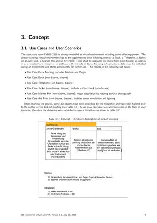 3. Concept
3.1. Use Cases and User Scenarios
The laboratory room Fab08-D268 is already modelled as virtual environment including some office equipment. The
already existing virtual environment has to be supplemented with following objects: a Book, a Telephone, a Jacket
on a Coat Hook, a Marker Pen and an Art Print. These shall be available in a static form (non-bizarre) as well as
in an animated form (bizarre). In addition with the help of Data Tracking infrastructure, data must be collected
during an experiment and stored persistently for further use. This results in the following use cases:
ˆ Use Case Data Tracking, includes Module and Plugin
ˆ Use Case Book (non-bizarre, bizarre)
ˆ Use Case Telephone (non-bizarre, bizarre)
ˆ Use Case Jacket (non-bizarre, bizarre), includes a Coat Hook (non-bizarre)
ˆ Use Case Marker Pen (non-bizarre, bizarre), image acquisition by rotating surface photography
ˆ Use Case Art Print (non-bizarre, bizarre), includes water simulation and lighting
Before starting the project, some 3D objects have been described by the researcher and have been handed over
to the author at the kick-off meeting (see table 3.1). A use case can have several occurrences in the form of user
scenarios, therefore the deliveries were modelled in several iterations as shown in table 3.2.
Table 3.1.: Concept – 3D object description at kick-off meeting
Bild
Gemälde/Bild ist
verschwommen, sieht
trotzdem irgendwie wie
ein bekanntes Gemälde
"us,(Forr
ist verändert )
Telefon
Telefon ist gelb und
plüschig und stösst ab
und zu bunte
Rauchwolken aus
(+Geräusch?)
Jacke+Garderobe
Jacke hängt an
Garderobe; auf
Annäherung:
1) verschiebt sich die
Gravitation nur für die
Jacke in Laufrichtung
ODER 2) verwandelt
sich Jacke in einen Ast
oder lnstrufient
(+Geräusch?)
Meshes:
1) Verwendung der Asset-Library von Dejan Popic & Sebastian Strahm
2) Eigenes Erstellen durch Roland Bruggmann
Variationen:
1) Baked Animations - RB
2) Via Engine Features - SD
3D Content for Dream-Like VR, Version 2.2, July 10, 2019 9
 