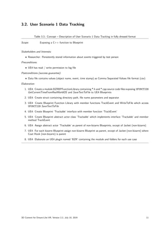 3.2. User Scenario 1 Data Tracking
Table 3.3.: Concept – Description of User Scenario 1 Data Tracking in fully dressed format
Scope: Exposing a C++ function to Blueprint
Stakeholders and Interests:
ˆ Researcher: Persistently stored information about events triggered by test person
Preconditions:
ˆ UE4 has read / write permission to log file
Postconditions (success guarantee):
ˆ Data file contains values (object name, event, time stamp) as Comma Separated Values file format (csv)
Elaboration:
1. UE4: Create a module BZRBPFunctionLibrary containing *.h and *.cpp source code files exposing UFUNCTION
GetCurrentTimeFromRealWorldOS and SaveTextToFile to UE4 Blueprints
2. UE4: Create struct containing directory path, file name parameters and separator
3. UE4: Create Blueprint Function Library with member functions TrackEvent and WriteToFile which access
UFUNCTION SaveTextToFile
4. UE4: Create Blueprint ’Trackable’ interface with member function ’TrackEvent’
5. UE4: Create Blueprint abstract actor class ’Trackable’ which implements interface ’Trackable’ and member
method TrackEvent
6. UE4: Assign abstract actor ’Trackable’ as parent of non-bizarre Blueprints, except of Jacket (non-bizarre)
7. UE4: For each bizarre Blueprint assign non-bizarre Blueprint as parent, except of Jacket (non-bizarre) where
Coat Hook (non-bizarre) is parent
8. UE4: Elaborate an UE4 plugin named ’BZR’ containing the module and folders for each use case
3D Content for Dream-Like VR, Version 2.2, July 10, 2019 11
 
