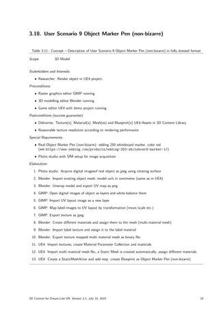 3.10. User Scenario 9 Object Marker Pen (non-bizarre)
Table 3.11.: Concept – Description of User Scenario 9 Object Marker Pen (non-bizarre) in fully dressed format
Scope: 3D Model
Stakeholders and Interests:
ˆ Researcher: Render object in UE4 project.
Preconditions:
ˆ Raster graphics editor GIMP running
ˆ 3D modelling editor Blender running
ˆ Game editor UE4 with demo project running
Postconditions (success guarantee):
ˆ Deliveries: Texture(s), Material(s), Mesh(es) and Blueprint(s) UE4-Assets in 3D Content Library
ˆ Reasonable texture resolution according to rendering performance
Special Requirements:
ˆ Real Object Marker Pen (non-bizarre): edding 250 whiteboard marker, color red
(see https://www.edding.com/products/edding-250-whiteboard-marker-1/)
ˆ Photo studio with SfM setup for image acquisition
Elaboration:
1. Photo studio: Acquire digital imagesof real object as jpeg using rotating surface
2. Blender: Import existing object mesh, model unit in centimeter (same as in UE4)
3. Blender: Unwrap model and export UV map as png
4. GIMP: Open digital images of object as layers and white-balance them
5. GIMP: Import UV layout image as a new layer
6. GIMP: Map label images to UV layout by transformation (move/scale etc.)
7. GIMP: Export texture as jpeg
8. Blender: Create different materials and assign them to the mesh (multi-material mesh)
9. Blender: Import label texture and assign it to the label material
10. Blender: Export texture mapped multi material mesh as binary fbx
11. UE4: Import textures, create Material Parameter Collection and materials
12. UE4: Import multi material mesh fbx, a Static Mesh is created automatically; assign different materials
13. UE4: Create a StaticMeshActor and add resp. create Blueprint as Object Marker Pen (non-bizarre)
3D Content for Dream-Like VR, Version 2.2, July 10, 2019 19
 