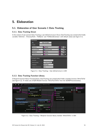 5. Elaboration
5.1. Elaboration of User Scenario 1 Data Tracking
5.1.1. Data Tracking Struct
In the context of user scenario Data Tracking a user defined structure Struct DataTracking was created which holds
variables ’Delimiter’, ’DirectoryPath’, ’FileName’ and ’FileNameExtension’ with default values (see figure 5.1).
Figure 5.1.: Data Tracking – User defined struct in UE4
5.1.2. Data Tracking Function Library
A blueprint function library FunctionLibrary DataTracking was created which holds a member function ’WriteToFile’
(see figure 5.2). It makes use of BZR-Module function ’WriteTextToFile’ from the BZRBPFunctionLibrary.
Figure 5.2.: Data Tracking – Blueprint function library member ’WriteToFile’ in UE4
3D Content for Dream-Like VR, Version 2.2, July 10, 2019 25
 