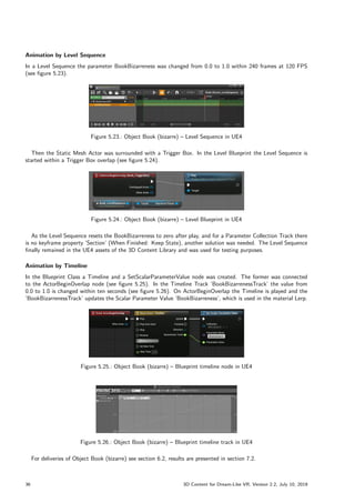 Animation by Level Sequence
In a Level Sequence the parameter BookBizarreness was changed from 0.0 to 1.0 within 240 frames at 120 FPS
(see figure 5.23).
Figure 5.23.: Object Book (bizarre) – Level Sequence in UE4
Then the Static Mesh Actor was surrounded with a Trigger Box. In the Level Blueprint the Level Sequence is
started within a Trigger Box overlap (see figure 5.24).
Figure 5.24.: Object Book (bizarre) – Level Blueprint in UE4
As the Level Sequence resets the BookBizarreness to zero after play, and for a Parameter Collection Track there
is no keyframe property ’Section’ (When Finished: Keep State), another solution was needed. The Level Sequence
finally remained in the UE4 assets of the 3D Content Library and was used for testing purposes.
Animation by Timeline
In the Blueprint Class a Timeline and a SetScalarParameterValue node was created. The former was connected
to the ActorBeginOverlap node (see figure 5.25). In the Timeline Track ’BookBizarrenessTrack’ the value from
0.0 to 1.0 is changed within ten seconds (see figure 5.26). On ActorBeginOverlap the Timeline is played and the
’BookBizarrenessTrack’ updates the Scalar Parameter Value ’BookBizarreness’, which is used in the material Lerp.
Figure 5.25.: Object Book (bizarre) – Blueprint timeline node in UE4
Figure 5.26.: Object Book (bizarre) – Blueprint timeline track in UE4
For deliveries of Object Book (bizarre) see section 6.2, results are presented in section 7.2.
36 3D Content for Dream-Like VR, Version 2.2, July 10, 2019
 