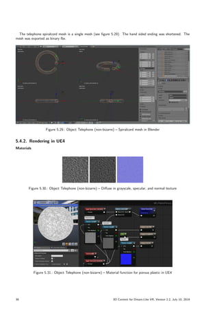 The telephone spiralcord mesh is a single mesh (see figure 5.29). The hand sided ending was shortened. The
mesh was exported as binary fbx.
Figure 5.29.: Object Telephone (non-bizarre) – Spiralcord mesh in Blender
5.4.2. Rendering in UE4
Materials
Figure 5.30.: Object Telephone (non-bizarre) – Diffuse in grayscale, specular, and normal texture
Figure 5.31.: Object Telephone (non-bizarre) – Material function for porous plastic in UE4
38 3D Content for Dream-Like VR, Version 2.2, July 10, 2019
 