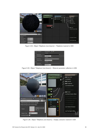 Figure 5.32.: Object Telephone (non-bizarre) – Telephone material in UE4
Figure 5.33.: Object Telephone (non-bizarre) – Material parameter collection in UE4
Figure 5.34.: Object Telephone (non-bizarre) – Display container material in UE4
3D Content for Dream-Like VR, Version 2.2, July 10, 2019 39
 