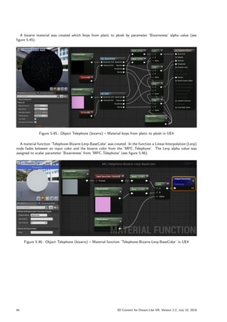 A bizarre material was created which lerps from platic to plush by parameter ’Bizarreness’ alpha value (see
figure 5.45).
Figure 5.45.: Object Telephone (bizarre) – Material lerps from platic to plush in UE4
A material function ’Telephone-Bizarre-Lerp-BaseColor’ was created. In the function a Linear Interpolation (Lerp)
node fades between an input color and the bizarre color from the ’MPC Telephone’. The Lerp alpha value was
assigned to scalar parameter ’Bizarreness’ from ’MPC Telephone’ (see figure 5.46).
Figure 5.46.: Object Telephone (bizarre) – Material function ’Telephone-Bizarre-Lerp-BaseColor’ in UE4
44 3D Content for Dream-Like VR, Version 2.2, July 10, 2019
 