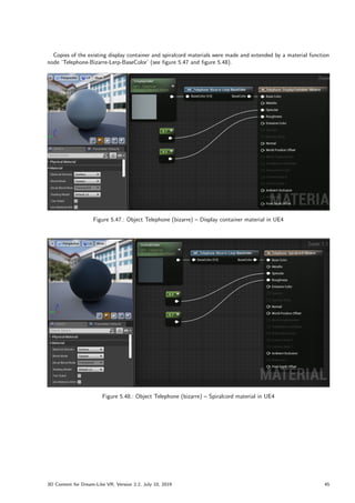 Copies of the existing display container and spiralcord materials were made and extended by a material function
node ’Telephone-Bizarre-Lerp-BaseColor’ (see figure 5.47 and figure 5.48).
Figure 5.47.: Object Telephone (bizarre) – Display container material in UE4
Figure 5.48.: Object Telephone (bizarre) – Spiralcord material in UE4
3D Content for Dream-Like VR, Version 2.2, July 10, 2019 45
 