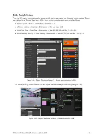 5.5.2. Particle System
From the UE4 starter content an existing smoke particle system was copied and the smoke emitter module ’Sphere’
was replaced by a ’Cylinder’ (see figure 5.51). Some emitter modules values were edited as follows:
ˆ Spawn: Spawn  Rate  Distribution  Constant: 2.0
ˆ Lifetime: Lifetime  Lifetime  Distribution  Min and Max: 10.0
ˆ Initial Size: Size  Start Size  Distribution  Max 5.0/0.0/0.0 and Min 15.0/0.0/0.0
ˆ Initial Velocity: Velocity  Start Velocity  Distribution  Max 5.0/0.0/5.0 and Min 1.0/0.0/1.0
Figure 5.51.: Object Telephone (bizarre) – Smoke particle system in UE4
The already existing smoke material was also copied and enhanced by bizarre color (see figure 5.52).
Figure 5.52.: Object Telephone (bizarre) – Smoke material in UE4
3D Content for Dream-Like VR, Version 2.2, July 10, 2019 47
 