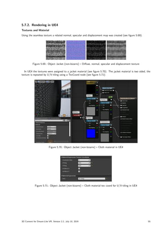 5.7.2. Rendering in UE4
Textures and Material
Using the seamless texture a related normal, specular and displacement map was created (see figure 5.69).
Figure 5.69.: Object Jacket (non-bizarre) – Diffuse, normal, specular and displacement texture
In UE4 the textures were assigned to a jacket material (see figure 5.70). The jacket material is two sided, the
texture is repeated by U/V-tiling using a TexCoord node (see figure 5.71).
Figure 5.70.: Object Jacket (non-bizarre) – Cloth material in UE4
Figure 5.71.: Object Jacket (non-bizarre) – Cloth material tex coord for U/V-tiling in UE4
3D Content for Dream-Like VR, Version 2.2, July 10, 2019 55
 