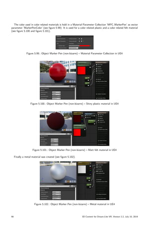 The color used in color related materials is hold in a Material Parameter Collection ’MPC MarkerPen’ as vector
parameter ’MarkerPenColor’ (see figure 5.99). It is used for a color related plastic and a color related felt material
(see figure 5.100 and figure 5.101).
Figure 5.99.: Object Marker Pen (non-bizarre) – Material Parameter Collection in UE4
Figure 5.100.: Object Marker Pen (non-bizarre) – Shiny plastic material in UE4
Figure 5.101.: Object Marker Pen (non-bizarre) – Matt felt material in UE4
Finally a metal material was created (see figure 5.102).
Figure 5.102.: Object Marker Pen (non-bizarre) – Metal material in UE4
66 3D Content for Dream-Like VR, Version 2.2, July 10, 2019
 
