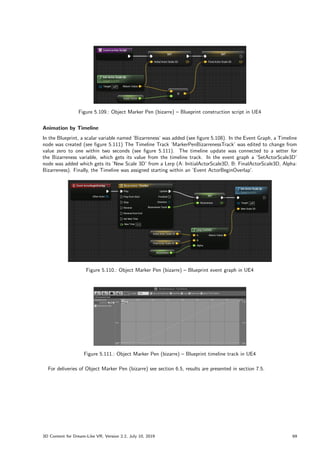 Figure 5.109.: Object Marker Pen (bizarre) – Blueprint construction script in UE4
Animation by Timeline
In the Blueprint, a scalar variable named ’Bizarreness’ was added (see figure 5.108). In the Event Graph, a Timeline
node was created (see figure 5.111) The Timeline Track ’MarkerPenBizarrenessTrack’ was edited to change from
value zero to one within two seconds (see figure 5.111). The timeline update was connected to a setter for
the Bizarreness variable, which gets its value from the timeline track. In the event graph a ’SetActorScale3D’
node was added which gets its ’New Scale 3D’ from a Lerp (A: InitialActorScale3D, B: FinalActorScale3D, Alpha:
Bizarreness). Finally, the Timeline was assigned starting within an ’Event ActorBeginOverlap’.
Figure 5.110.: Object Marker Pen (bizarre) – Blueprint event graph in UE4
Figure 5.111.: Object Marker Pen (bizarre) – Blueprint timeline track in UE4
For deliveries of Object Marker Pen (bizarre) see section 6.5, results are presented in section 7.5.
3D Content for Dream-Like VR, Version 2.2, July 10, 2019 69
 