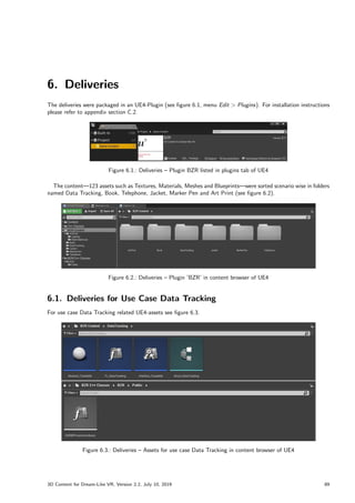 6. Deliveries
The deliveries were packaged in an UE4-Plugin (see figure 6.1, menu Edit  Plugins). For installation instructions
please refer to appendix section C.2.
Figure 6.1.: Deliveries – Plugin BZR listed in plugins tab of UE4
The content—123 assets such as Textures, Materials, Meshes and Blueprints—were sorted scenario wise in folders
named Data Tracking, Book, Telephone, Jacket, Marker Pen and Art Print (see figure 6.2).
Figure 6.2.: Deliveries – Plugin ’BZR’ in content browser of UE4
6.1. Deliveries for Use Case Data Tracking
For use case Data Tracking related UE4-assets see figure 6.3.
Figure 6.3.: Deliveries – Assets for use case Data Tracking in content browser of UE4
3D Content for Dream-Like VR, Version 2.2, July 10, 2019 89
 