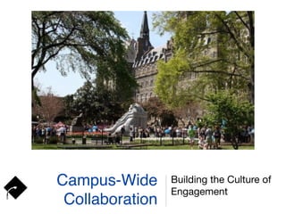 Campus-Wide
Collaboration
Building the Culture of
Engagement
 