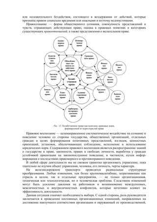 или положительного бездействия, состоящего в воздержании от действий, которые
признаны правом социально вредными или опасными и поэтому недопустимыми.
Правосознание — форма общественного сознания, совокупность представлений и
чувств, отражающих действующее право, оценка в правовых понятиях и категориях
существующих правоотношений, а также представления о желательном праве.
Рис. 12. Хозяйственное право как комплекс правовых норм,
формируемый из норм отраслей права
Правовое воспитание — целенаправленное систематическое воздействие на сознание и
поведение человека со стороны государства, общественных организаций, отдельных
граждан в целях формирования позитивных представлений, взглядов, ценностных
ориентаций, установок, обеспечивающих соблюдение, исполнение и использование
юридических норм. Содержанием правового воспитания является распространение знаний
о государстве и праве, законности, правах и свободах личности, выработка у граждан
устойчивой ориентации на законопослушное поведение, в частности, путем инфор-
мирования о последствиях правомерного и противоправного поведения.
В любой сфере деятельности мы не сможем грамотно организовать управление, пока
тщательно не изучим объект управления, человека, его личность, черты характера.
На железнодорожном транспорте проводятся радикальные структурные
преобразования. Любые изменения, тем более крупномасштабные, затрагивающие как
отрасль в целом, так и отдельные предприятия, — не только организационная,
техническая или технологическая, но и человеческая проблема. Следствием изменений
могут быть усиление давления на работников и возникновение межгрупповых,
межличностных и внутриличностных конфликтов, которые негативно влияют на
эффективность деятельности.
Данная ситуация означает необходимость выбора. С одной стороны, роль руководителя
заключается в проведении постоянных организационных изменений, направленных на
достижение наилучшего соответствия организации и окружающей ее производственной,
 
