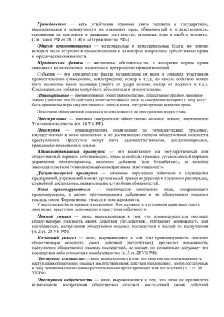 Гражданство — есть устойчивая правовая связь человека с государством,
выражающаяся в совокупности их взаимных прав, обязанностей и ответственности,
основанная на признании и уважении достоинства, основных прав и свобод человека.
(См. Закон РФ от 28.11.91 г. «О гражданстве РФ»).
Объект правоотношения — материальные и нематериальные блага, по поводу
которых люди вступают в правоотношения и на которые направлены субъективные права
и юридические обязанности.
Юридические факты — жизненные обстоятельства, с которыми нормы права
связывают возникновение, изменение и прекращение правоотношений.
События — это юридические факты, независящие от воли и сознания участников
правоотношений (наводнение, землетрясение, пожар и т.д.), но начало событию может
быть положено волей человека (смерть от удара ножом, пожар от поджога и т.д.).
Следовательно, события могут быть абсолютные и относительные.
Правонарушение — противоправное, общественно опасное, общественно вредное, виновное
деяние (действие или бездействие) деликтоспособного лица, за совершение которого к лицу могут
быть применены меры государственного принуждения, предусмотренные нормами права.
По степени общественной опасности подразделяются на преступления и проступки.
Преступление — виновно совершенное общественно опасное деяние, запрещенное
Уголовным кодексом (ст. 14 УК РФ).
Проступки — правонарушения, посягающие на управленческие, трудовые,
имущественные и иные отношения и не достигающие степени общественной опасности
преступлений. Проступки могут быть административными, дисциплинарными,
гражданско-правовыми и иными.
Административный проступок — это посягающее на государственный или
общественный порядок, собственность, права и свободы граждан, установленный порядок
управления противоправное, виновное действие (или бездействие), за которое
законодательством установлена административная ответственность.
Дисциплинарный проступок — виновное нарушение рабочими и служащими
предприятий, учреждений и иных организаций правил внутреннего трудового распорядка,
служебной дисциплины, невыполнение служебных обязанностей.
Вина правонарушителя — психическое отношение лица, совершившего
правонарушение, к своим противоправным действиям и их общественно опасным
последствиям. Формы вины: умысел и неосторожность.
Умысел может быть прямым и косвенным. Неосторожность в уголовном праве выступает в
двух видах: преступное легкомыслие и преступная небрежность.
Прямой умысел — вина, выражающаяся в том, что правонарушитель осознает
общественную опасность своих действий (бездействия), предвидит возможность или
неизбежность наступления общественно опасных последствий и желает их наступления
(п. 2 ст. 25 УК РФ).
Косвенный умысел — вина, выражающаяся в том, что правонарушитель осознает
общественную опасность своих действий (бездействия), предвидит возможность
наступления общественно опасных последствий, не желает, но сознательно допускает эти
последствия либо относится к ним безразлично (п. 3 ст. 25 УК РФ).
Преступное легкомыслие — вина, выражающаяся в том, что лицо предвидело возможность
наступления общественно опасных последствий своих действий (бездействия), но без достаточных
к тому оснований самонадеянно рассчитывало на предотвращение этих последствий (п. 2 ст. 26
УК РФ).
Преступная небрежность — вина, выражающаяся в том, что лицо не предвидело
возможности наступления общественно опасных последствий своих действий
 