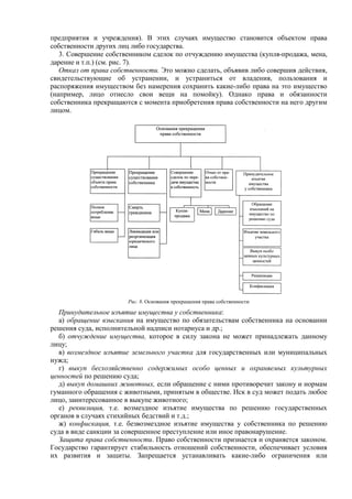 предприятия и учреждения). В этих случаях имущество становится объектом права
собственности других лиц либо государства.
3. Совершение собственником сделок по отчуждению имущества (купля-продажа, мена,
дарение и т.п.) (см. рис. 7).
Отказ от права собственности. Это можно сделать, объявив либо совершив действия,
свидетельствующие об устранении, и устраниться от владения, пользования и
распоряжения имуществом без намерения сохранить какие-либо права на это имущество
(например, лицо отнесло свои вещи на помойку). Однако права и обязанности
собственника прекращаются с момента приобретения права собственности на него другим
лицом.
Рис. 8. Основания прекращения права собственности
Принудительное изъятие имущества у собственника:
а) обращение взыскания на имущество по обязательствам собственника на основании
решения суда, исполнительной надписи нотариуса и др.;
б) отчуждение имущества, которое в силу закона не может принадлежать данному
лицу;
в) возмездное изъятие земельного участка для государственных или муниципальных
нужд;
г) выкуп бесхозяйственно содержимых особо ценных и охраняемых культурных
ценностей по решению суда;
д) выкуп домашних животных, если обращение с ними противоречит закону и нормам
гуманного обращения с животными, принятым в обществе. Иск в суд может подать любое
лицо, заинтересованное в выкупе животного;
е) реквизиция, т.е. возмездное изъятие имущества по решению государственных
органов в случаях стихийных бедствий и т.д.;
ж) конфискация, т.е. безвозмездное изъятие имущества у собственника по решению
суда в виде санкции за совершенное преступление или иное правонарушение.
Защита права собственности. Право собственности признается и охраняется законом.
Государство гарантирует стабильность отношений собственности, обеспечивает условия
их развития и защиты. Запрещается устанавливать какие-либо ограничения или
 