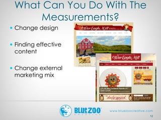 What Can You Do With The
Measurements?
12
 Change design
 Finding effective
content
 Change external
marketing mix
 