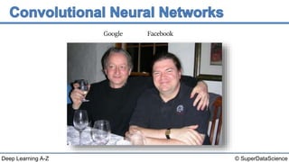 © SuperDataScienceDeep Learning A-Z
Google Facebook
 