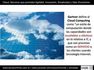 www.oscarschmitz.com.ar | www.youtube.com/cxocommunity | Jornadas
Cloud: Servicios que prometen Agilidad, Innovación, Simplicidad y Valor Económico
Gartner define al
Cloud Computing
como “un estilo de
computación donde
las capacidades son
escalables y elásticas
en lo relativo a IT, y
que son provistas
como un SERVICIO a
los clientes usando
tecnología Internet.
 