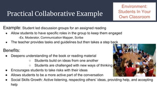 Practical Collaborative Example
Example: Student led discussion groups for an assigned reading
● Allow students to have specific roles in the group to keep them engaged
-Ex. Moderator, Communication Mapper, Scribe
● The teacher provides tasks and guidelines but then takes a step back
Benefits:
● Deepens understanding of the book or reading material
○ Students build on ideas from one another
○ Students are challenged with new ways of thinking
● Encourages students to take risks with their ideas
● Allows students to be a more active part of the conversation
● Social Skills Growth: Active listening, respecting others’ ideas, providing help, and accepting
help
Environment:
Students In Your
Own Classroom
 