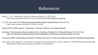 References
Dieker, L. (n.d.). Cooperative Teaching. Retrieved February 14, 2018, from
http://www.specialconnections.ku.edu/?q=collaboration%2Fcooperative_teaching
E. (2012, December 05). Collaborative Learning Builds Deeper Understanding. Retrieved from
https://www.youtube.com/watch?v=rWEwv_qobpU
Friend, M Phd. (2006, August). Co-teaching: Concepts, Practices, and Logistics [Book]
Iris Center, The Instructional Accommodations & Co-Teaching: A Broken Arm. Retrieved February 12, 2018, from
https://iris.peabody.vanderbilt.edu/wp-content/uploads/pdf_activities/case_based/IA_Broken_Arm.pdf
Iris Center, (2008). Collaborating with families. Retrieved February 12, 2018, from https://iris.peabody.vanderbilt.edu/module/fam/
TedX Talks. (2012, August 1). Co-teaching: Avoiding the Clash of the Titans: Jessica Stamler at TEDxMCPSTeachers [Video file].
Retrieved from https://www.youtube.com/watch?v=G_k8rbv9ccY
 