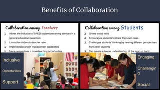 Benefits of Collaboration
Collaboration among Teachers
❏ Allows the inclusion of SPED students receiving services in a
general education classroom.
❏ Limits the student-to-teacher ratio
❏ Improved classroom management capabilities
❏ More perspectives = more teaching opportunities
Collaboration among Students
❏ Grows social skills
❏ Encourages students to share their own ideas
❏ Challenges students’ thinking by hearing different perspectives
from other students
❏ Can create a deeper understanding of the topic on hand
Inclusive
Opportunities
Support
Engaging
Challengin
g
Social
 