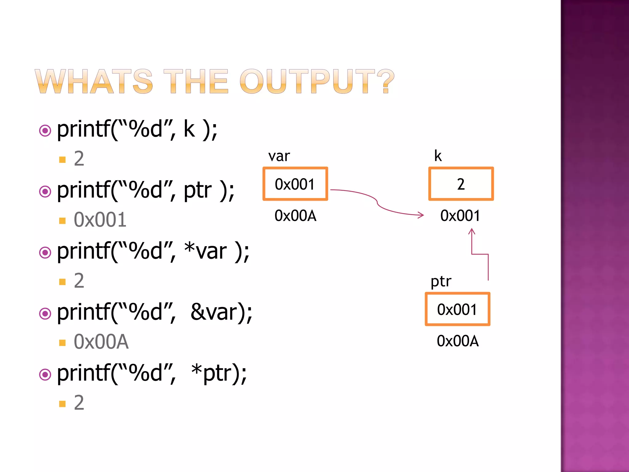  printf(“%d”, k );  2 var k  printf(“%d”, ptr ); 0x001 2  0x001 0x00A 0x001  printf(“%d”, *var );  2 ptr  printf(“%d”, &var); 0x001  0x00A 0x00A  printf(“%d”, *ptr);  2 