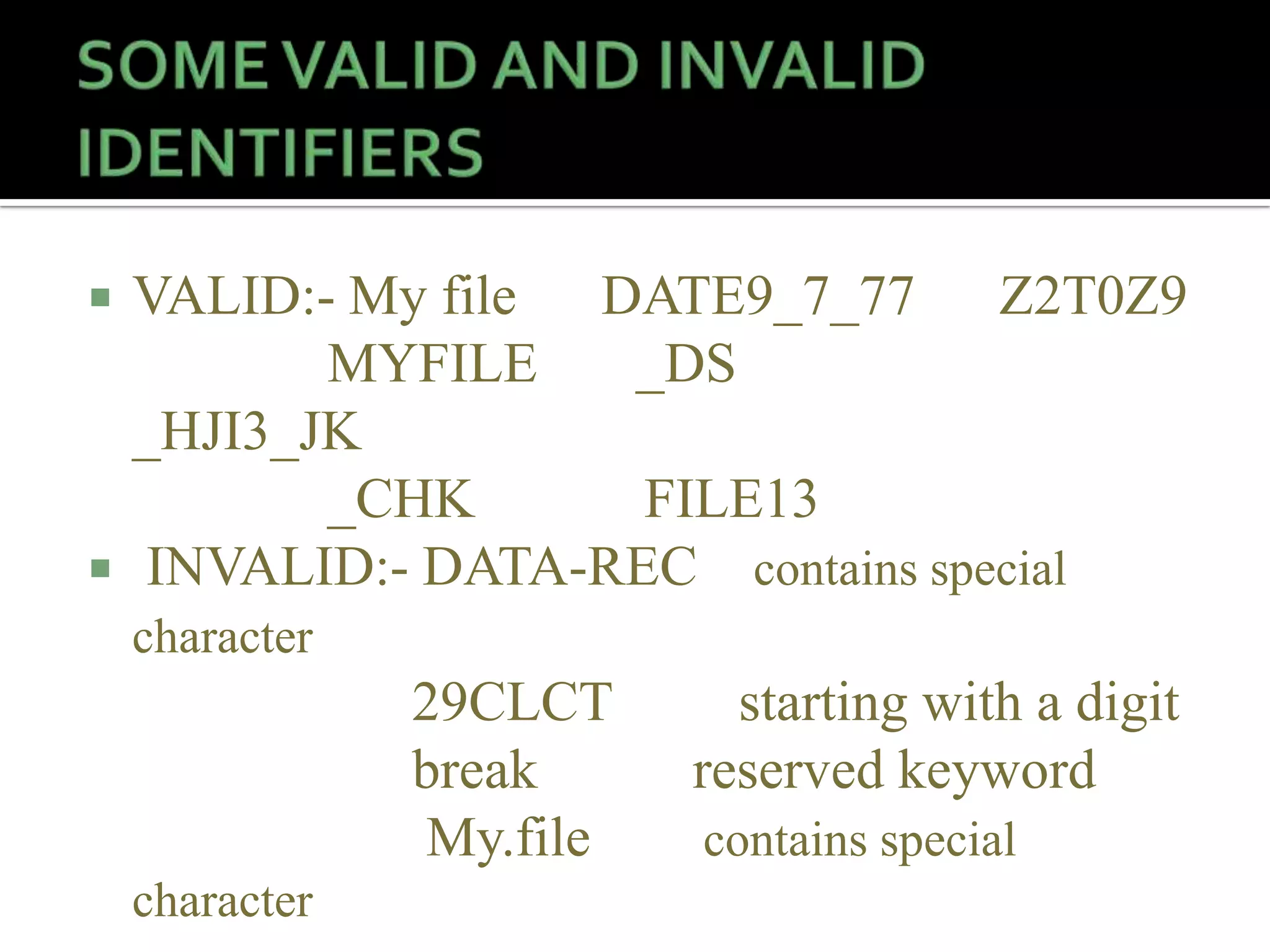 SOME VALID AND INVALID IDENTIFIERSVALID:- My file      DATE9_7_77      Z2T0Z9                MYFILE       _DS                 _HJI3_JK                _CHK            FILE13INVALID:- DATA-REC    contains special character                      29CLCT         starting with a digit                      break           reserved keyword                       My.file        contains special character