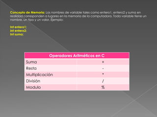 Concepto de Memoria: Los nombres de variable tales como entero1, entero2 y suma en realidad corresponden a lugares en la memoria de la computadora. Toda variable tiene un nombre, un tipo y un valor. Ejemplo:Int entero1;Int entero2;Int suma;