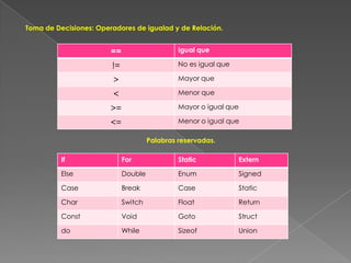 Toma de Decisiones: Operadores de igualad y de Relación.Palabras reservadas.