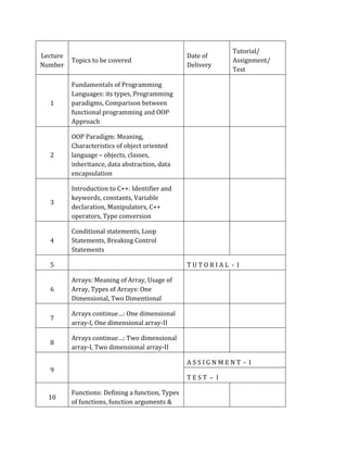 C++ Course module | DOCX