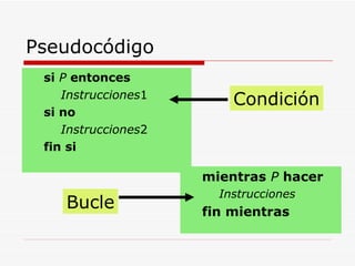 Pseudocódigo si   P   entonces   Instrucciones 1 si no   Instrucciones 2 fin si mientras   P   hacer   Instrucciones fin mientras Condición Bucle 