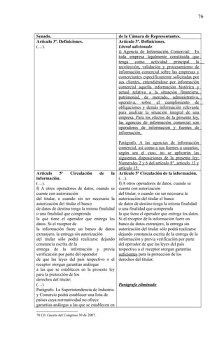 76

Senado.
Artículo 3º. Definiciones.
(…).

de la Cámara de Representantes.
Artículo 3º. Definiciones.
Literal adicionado:
i) Agencia de Información Comercial: Es
toda empresa legalmente constituida que
tenga como actividad principal la
recolección, validación y procesamiento de
información comercial sobre las empresas y
comerciantes específicamente solicitadas por
sus clientes, entendiéndose por información
comercial aquella información histórica y
actual relativa a la situación financiera,
patrimonial, de mercado, administrativa,
operativa, sobre el cumplimiento de
obligaciones y demás información relevante
para analizar la situación integral de una
empresa. Para los efectos de la presente ley,
las agencias de información comercial son
operadores de información y fuentes de
información.
Parágrafo. A las agencias de información
comercial, así como a sus fuentes o usuarios,
según sea el caso, no se aplicarán las
siguientes disposiciones de la presente ley:
Numerales 2 y 6 del artículo 8°, artículo 13 y
artículo 15;
Artículo 5º Circulación de la información.
(…).
f) A otros operadores de datos, cuando se
cuente con autorización
del titular, o cuando sin ser necesaria la
autorización del titular el banco
de datos de destino tenga la misma finalidad
o una finalidad que comprenda
la que tiene el operador que entrega los datos.
Si el receptor de la información fuere un
banco de datos extranjero, la entrega sin
autorización del titular sólo podrá realizarse
dejando constancia escrita de la entrega de la
información y previa verificación por parte
del operador de que las leyes del país
respectivo o el receptor otorgan garantías
suficientes para la protección de los
derechos del titular;

Artículo
5º
Circulación
de
la
información.
(…).
f) A otros operadores de datos, cuando se
cuente con autorización
del titular, o cuando sin ser necesaria la
autorización del titular el banco
de datos de destino tenga la misma finalidad
o una finalidad que comprenda
la que tiene el operador que entrega los
datos. Si el receptor de
la información fuere un banco de datos
extranjero, la entrega sin autorización
del titular sólo podrá realizarse dejando
constancia escrita de la
entrega de la información y previa
verificación por parte del operador
de que las leyes del país respectivo o el
receptor otorgan garantías análogas
a las que se establecen en la presente ley
para la protección de los
derechos del titular;
(…)
Parágrafo eliminado
Parágrafo. La Superintendencia de Industria
y Comercio podrá establecer una lista de
países cuya normatividad no ofrece
garantías análogas a las que se establecen en
70 Cfr. Gaceta del Congreso 30 de 2007.

 
