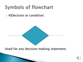  4)Decision or condition:
Used for any decision making statement.
