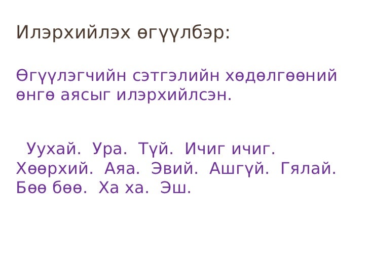 бүтэц бус өгүүлбэрийн ангилал. Cлайд
